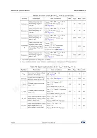 VN5E006ASPTR-E數據表 頁面 12