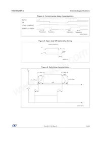 VN5E006ASPTR-E Datasheet Page 13