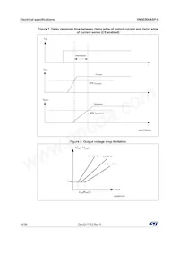 VN5E006ASPTR-E Datasheet Page 14