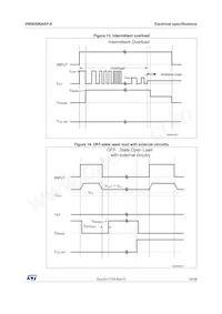 VN5E006ASPTR-E Datenblatt Seite 19