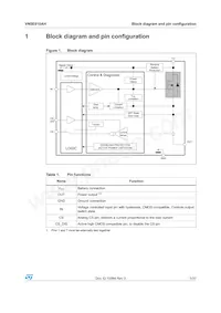 VN5E010AH-E Datasheet Page 5