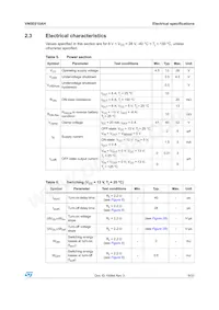 VN5E010AH-E Datasheet Page 9