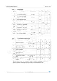 VN5E010AH-E Datasheet Page 10