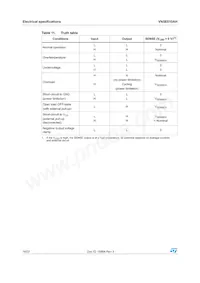 VN5E010AH-E Datasheet Pagina 16