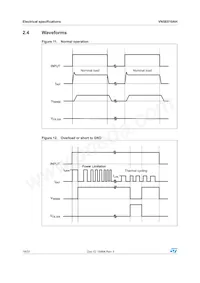 VN5E010AH-E Datasheet Pagina 18