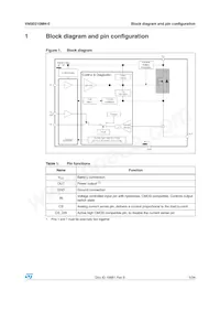 VN5E010MH-E Datasheet Page 5