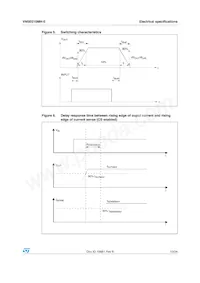 VN5E010MH-E Datasheet Page 13
