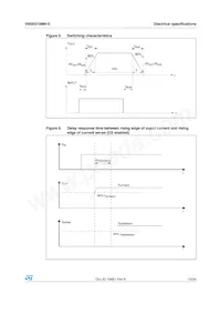 VN5E010MH-E Datenblatt Seite 13