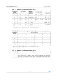VN5E010MH-E Datasheet Page 16