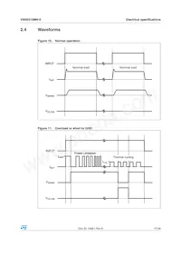 VN5E010MH-E Datenblatt Seite 17