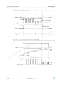 VN5E010MH-E Datasheet Page 18