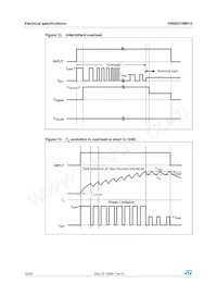 VN5E010MH-E Datenblatt Seite 18