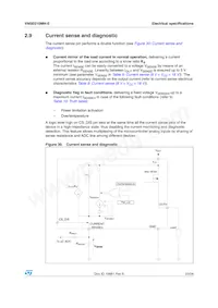 VN5E010MH-E Datenblatt Seite 23