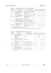 VN5E016AH-E Datasheet Page 12