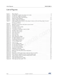 VN5E016MH-E Datasheet Page 4
