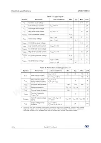 VN5E016MH-E Datenblatt Seite 10