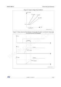 VN5E016MH-E Datasheet Page 13