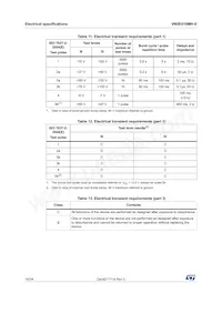 VN5E016MH-E Datasheet Pagina 16