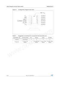 VN5E025AJ-E Datasheet Page 6