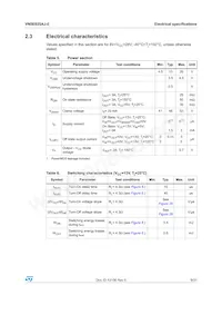 VN5E025AJ-E Datasheet Page 9