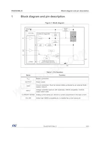 VN5E025MJ-E Datasheet Page 5
