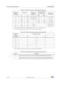 VN5E025MJ-E Datasheet Page 16