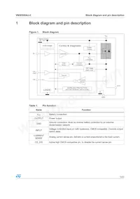 VN5E050AJ-E Datasheet Page 5