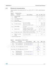 VN5E050AJ-E Datasheet Page 9