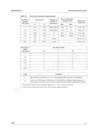 VN5E050AJ-E Datasheet Page 17