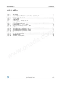 VN5E050ASOTR-E Datasheet Page 3