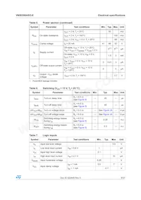 VN5E050ASOTR-E Datasheet Page 9