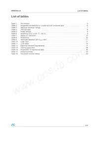 VN5E050J-E Datasheet Page 3