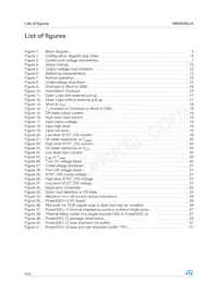VN5E050J-E Datasheet Page 4
