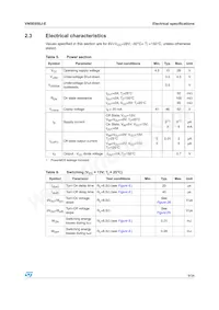 VN5E050J-E Datasheet Page 9