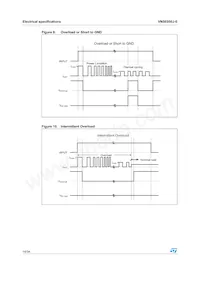 VN5E050J-E Datasheet Page 16