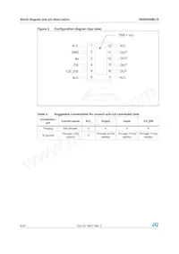 VN5E050MJ-E Datasheet Page 6