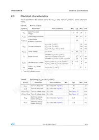 VN5E050MJ-E Datasheet Page 9