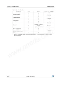VN5E050MJ-E Datasheet Page 16