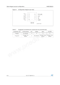 VN5E160AS-E Datasheet Pagina 6