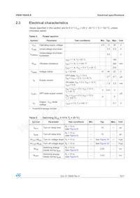 VN5E160AS-E Datasheet Page 9