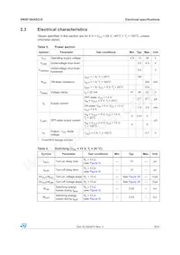 VN5E160ASOTR-E Datasheet Page 9