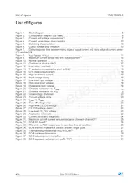 VN5E160MS-E Datasheet Page 4