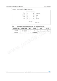 VN5E160MS-E Datenblatt Seite 6