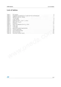 VN5E160S-E Datasheet Page 3