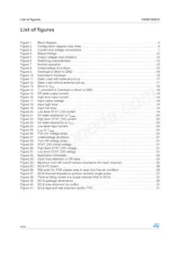 VN5E160S-E Datasheet Page 4