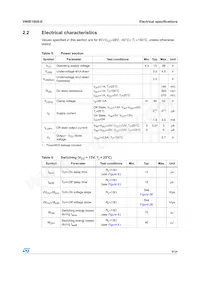 VN5E160S-E Datasheet Page 9