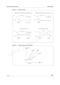 VN5E160S-E Datasheet Page 12