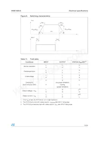 VN5E160S-E Datasheet Page 13