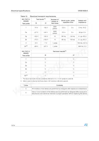 VN5E160S-E Datasheet Page 14