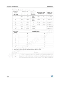 VN5E160S-E Datenblatt Seite 14